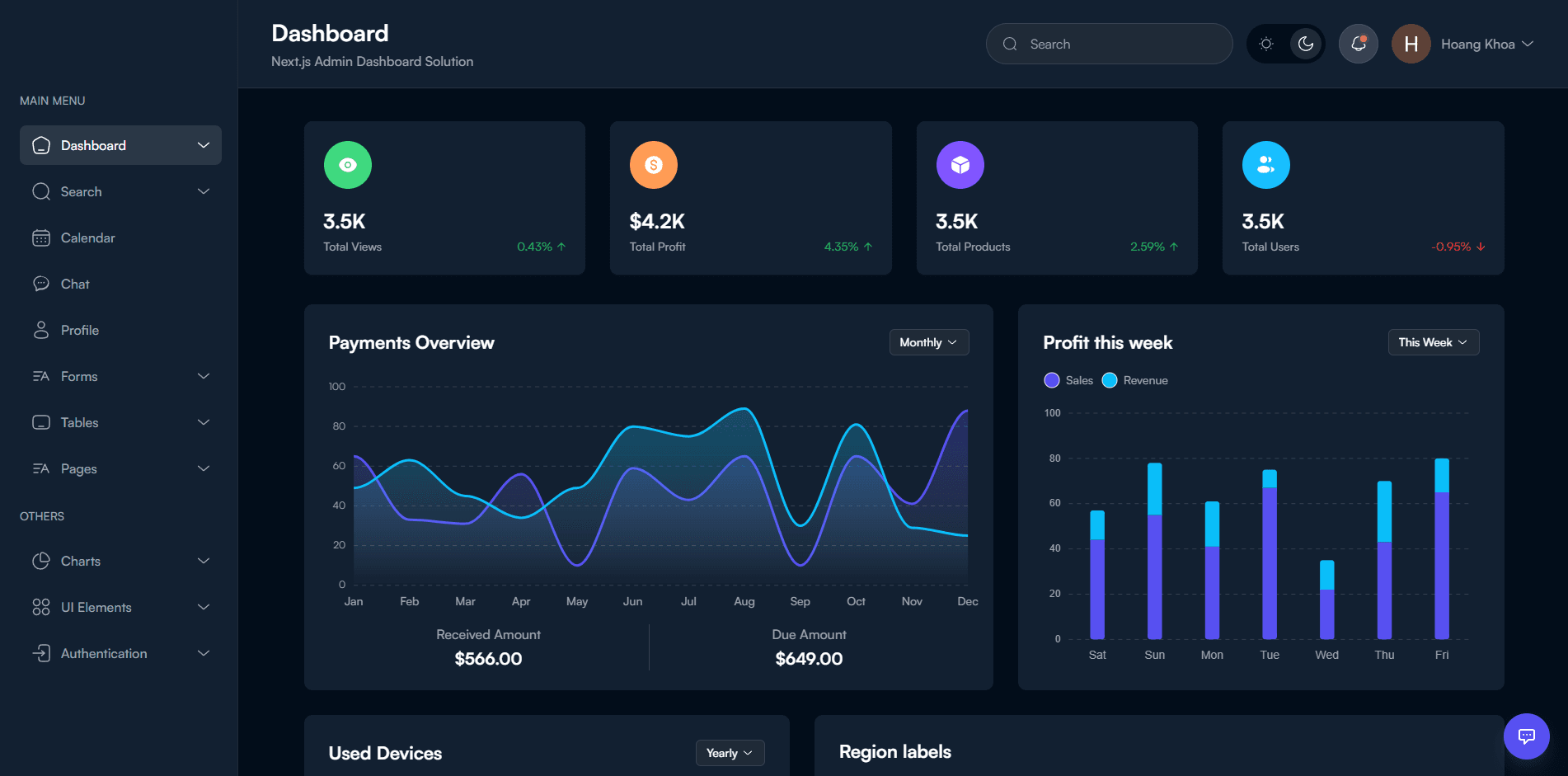 Admin Dashboard